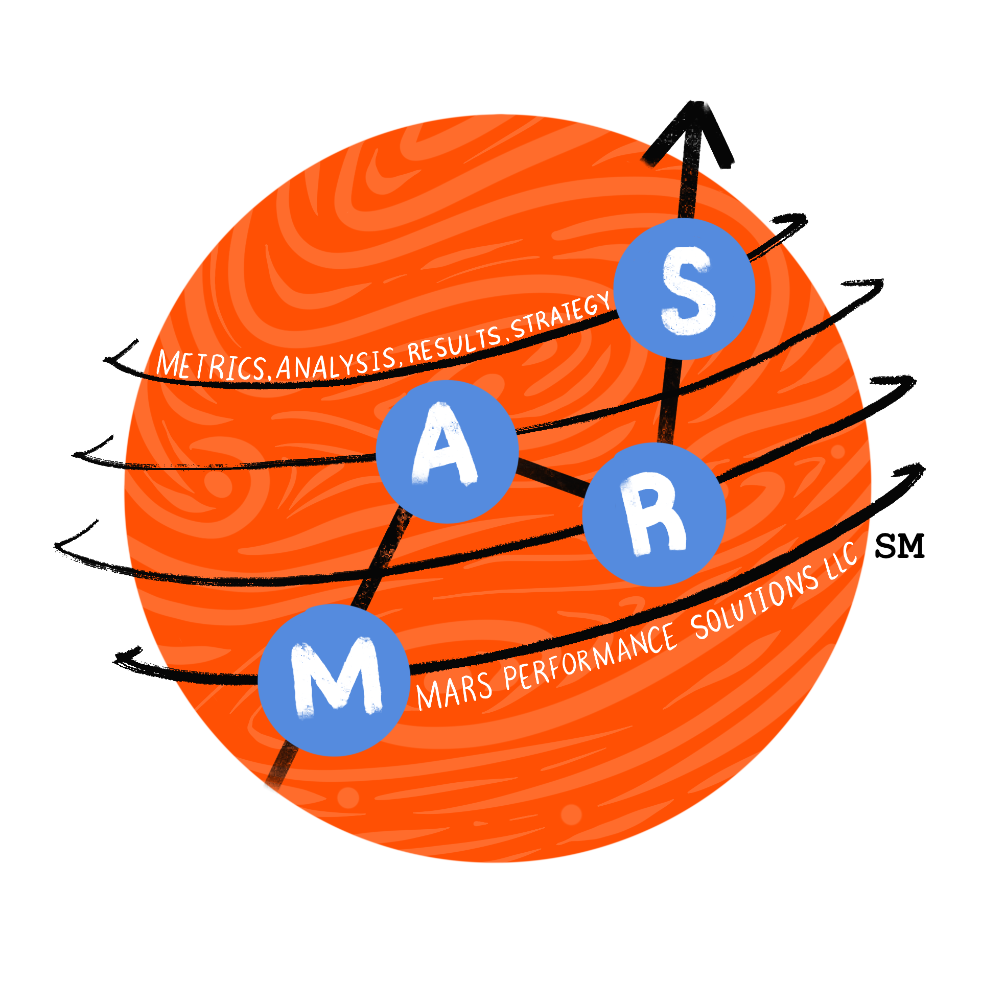 marsperform.com